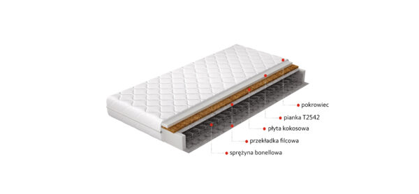 Bonnell Mattrasses Ola 80×200 hypoallergenic cover Čiužinys 6