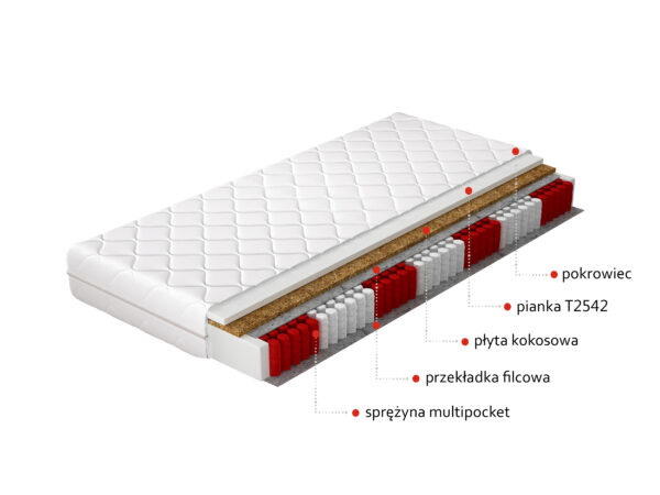 Multipocket Mattrasses Anella 80×200 hypoallergenic cover Čiužinys 6